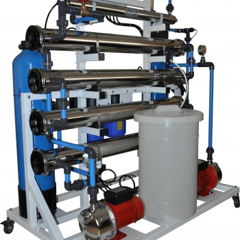 RO System